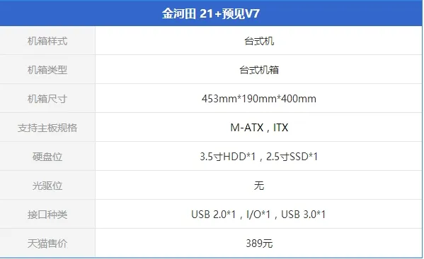 造型上天！这些都是电脑机箱中的异类毒物