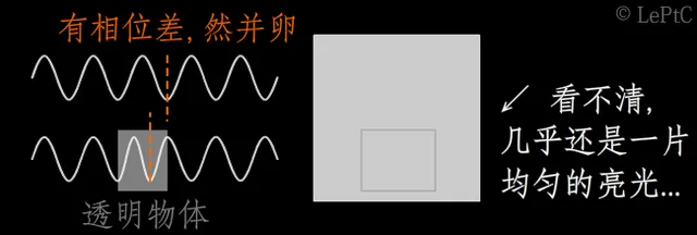 酷炫动图（二十二）：窥见声音的涟漪