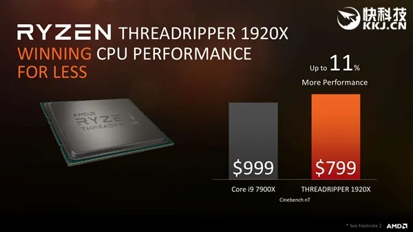 AMD Ryzen ThreadRipper正式发布：16/12/8核心全都有 性价比残暴