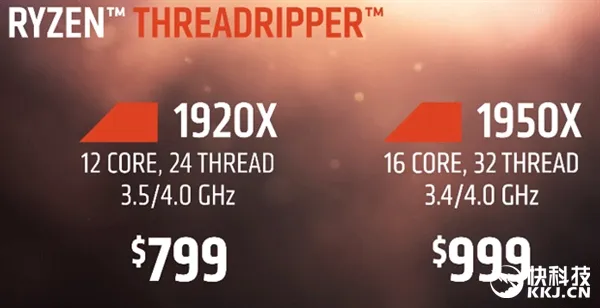 吊打酷睿i9！AMD 16核Ryzen Threadripper处理器发布