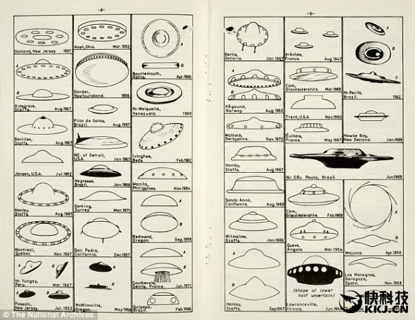 UFO真实存在：世界各国政府刻意隐瞒