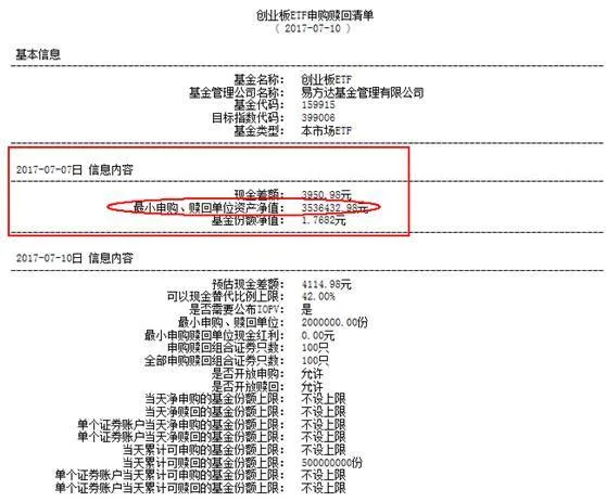 基金下调乐视网估值创新低 最悲观预期是四个跌停