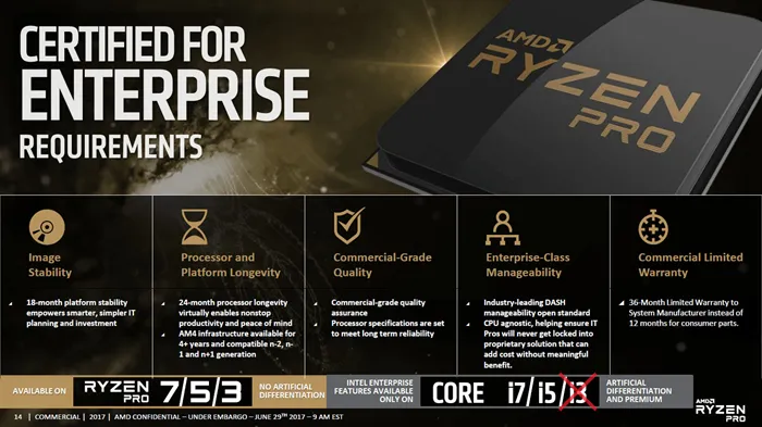 AMD发布Ryzen Pro系列处理器：可靠性先行，4C/4T锐龙3曝光