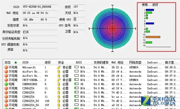 为WiFi提速：路由器要这样摆放信号最好...