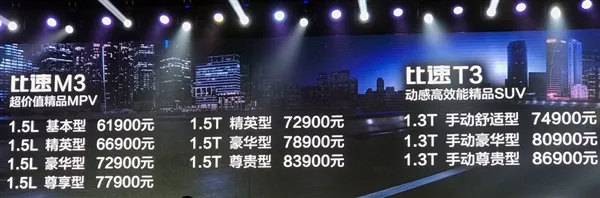 全新汽车品牌比速正式亮相：SUV/MPV齐发