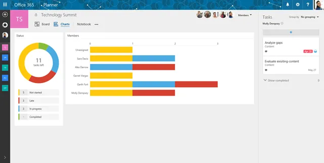 Office 365开始推送新任务管理服务Planner