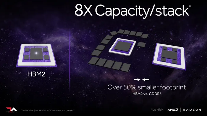 超能课堂（99）：揭秘AMD Radeon Vega架构新玩意