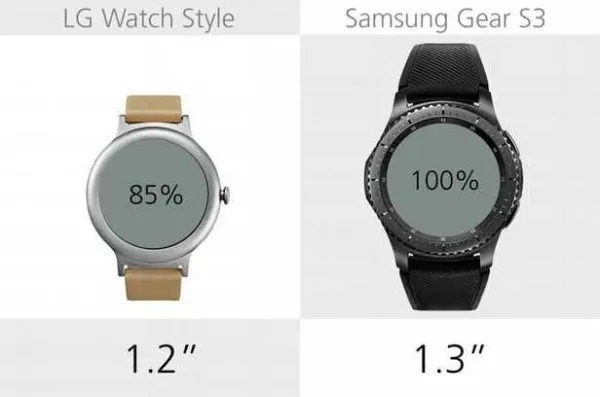 规格参数对比：LG Watch Style VS. 三星 Gear S3