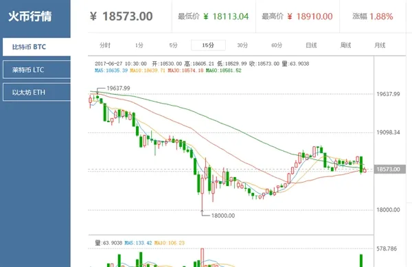 看衰挖矿前景！NVIDIA显卡不增产：随时准备下车