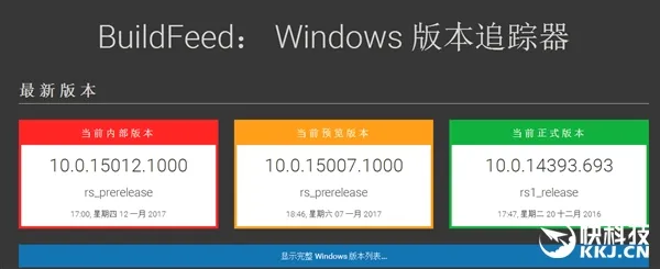 上次推送BUG多到爆 Win10两大新版15010/15012现身