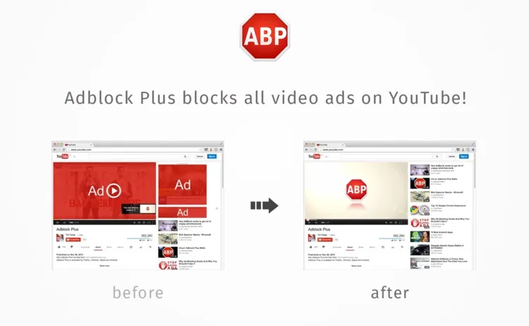 有着10年历史的Adblock Plus，单纯屏蔽广告早就不是它的目标了