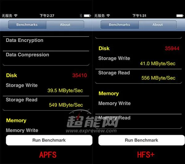 苹果自我革命的APFS文件系统是什么？