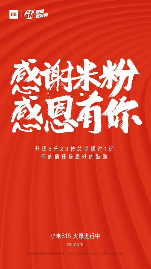 最高直降1500元！小米商城开场6分钟总金额破1亿