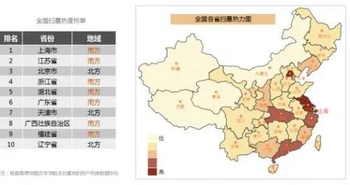 清明出行：多地公安交管部门联合高德地图 发布出行预测报告