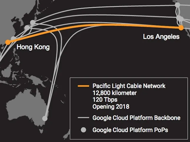 Google领头建造横跨太平洋海底光缆PLCN：连接香港，120Tbps