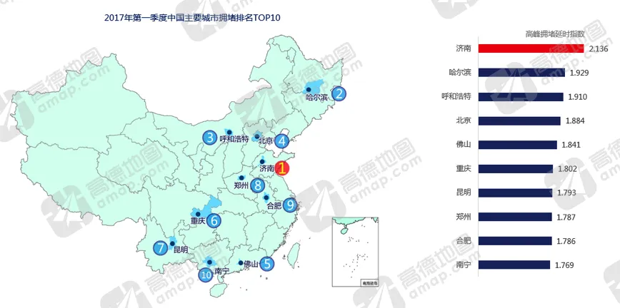 高德地图发布2017年Q1交通报告：上、广、深跌出堵城十强，共享单车首次作为数据参考