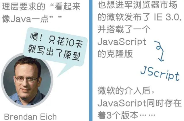 部落图鉴之JavaScript：你可以赞扬批评嘲讽它，但却无法忽略