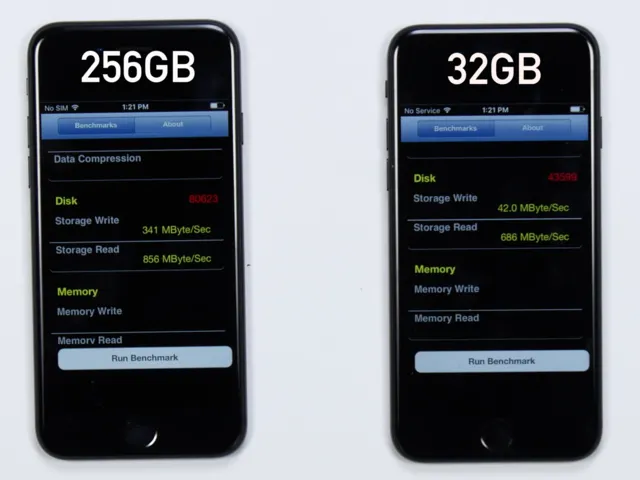 苹果没有告诉你的事实：大容量iPhone 7写入速度快于32G版本