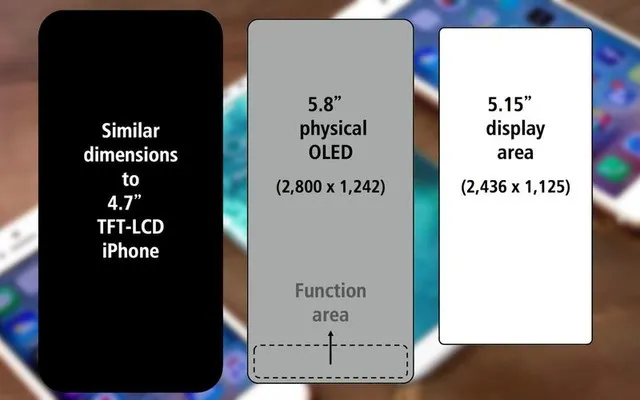 苹果暗示9月至少会有一款新机上线，是iPhone 8吗？