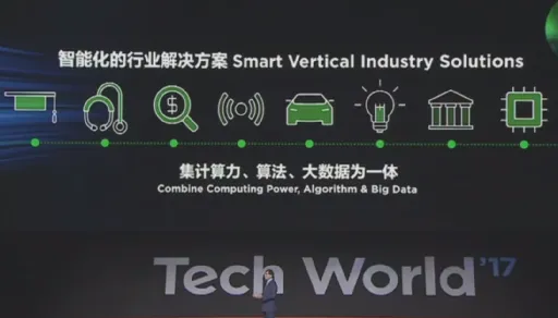 TechWorld见闻，杨元庆聊了20分钟Future然后掏出三个“超现实”硬件