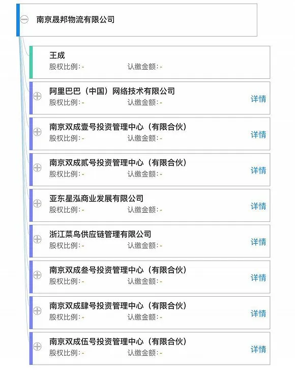 快递业迎来新玩家 这几家公司要凭借新玩法抢单