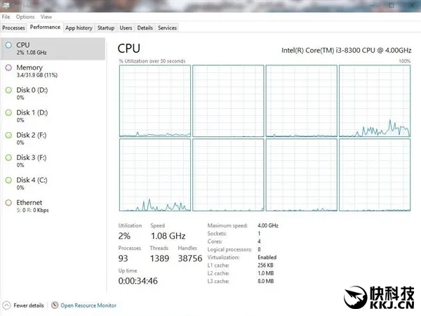 Intel i3-8300曝光：良心4核、8MB三级缓存