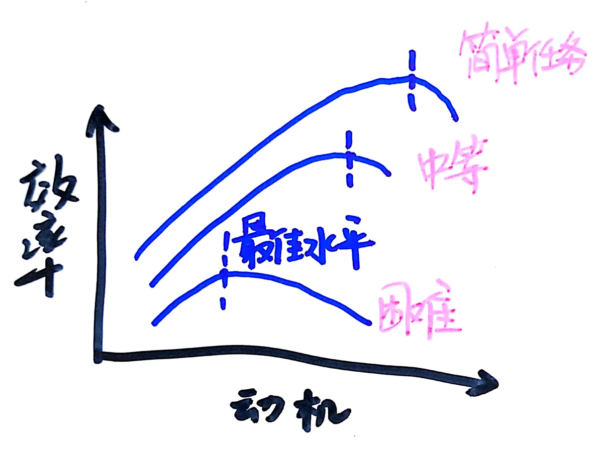 程序员，你的安全感呢？