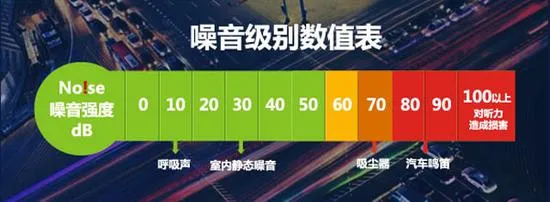 看完此篇对小米众筹999元冰箱彻底死心