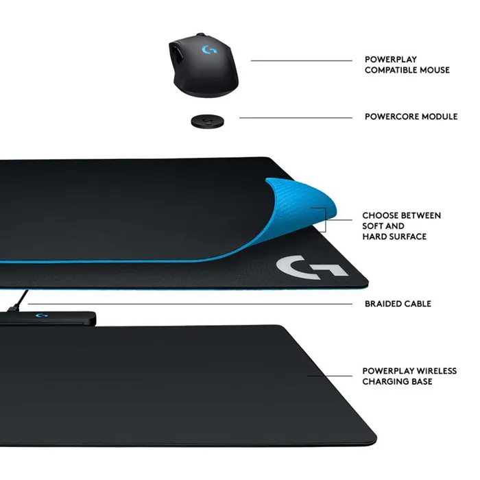罗技发布无线充电技术PowerPaly，鼠标垫当作无线充电板