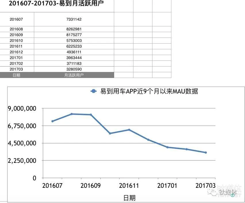 一场13亿的“挪款”闹剧，半部乐视帝国的融资史