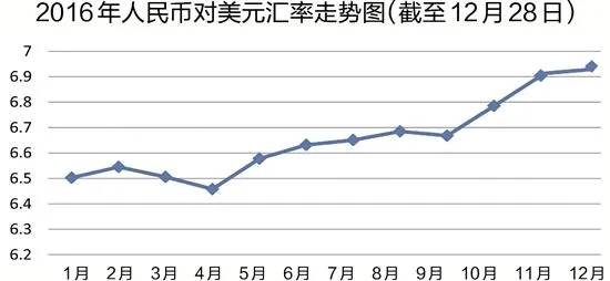 国产手机迎涨价 都是美元汇率惹的祸？