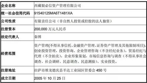 赵薇回应30亿收购万家文化，钱是自筹与阿里无关