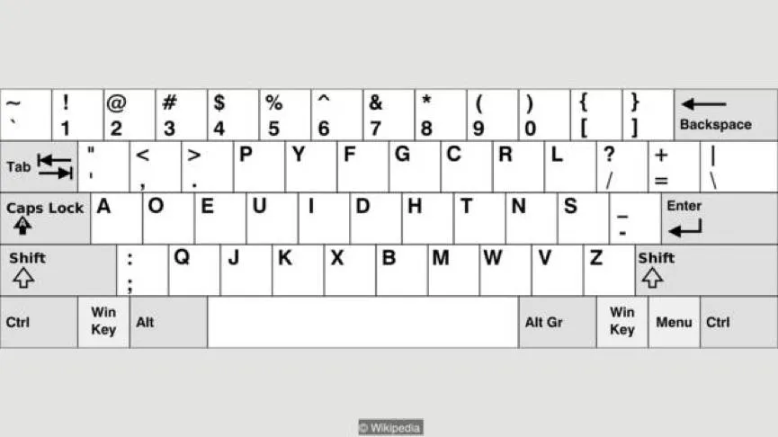 为什么键盘上的字母要如此排列？看似杂乱无章