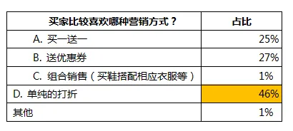 想走出不同寻常的路？敦煌网来帮你！