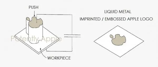 惊喜！苹果猛攻液态金属：竟然是为了它