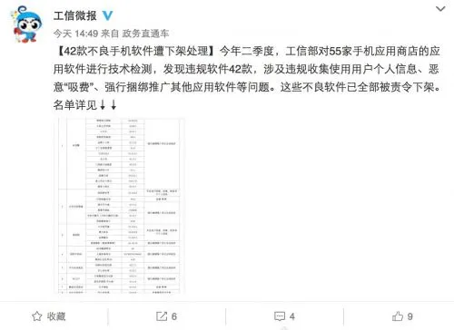 工信部检测55家手机APP商店：有42款不良软件（附名单）