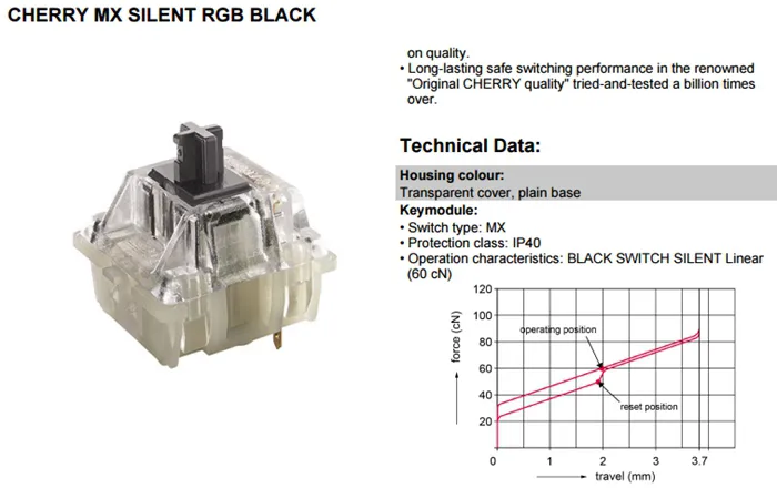 Cherry开放销售MX silent静音轴，海盗船再也不是唯一的选择