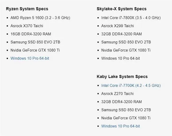 AMD Ryzen 5 1600大战Core i7-7800X 谁玩游戏更厉害？