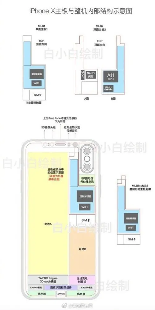 iPhone 8结构图曝光 两块电池是什么情况