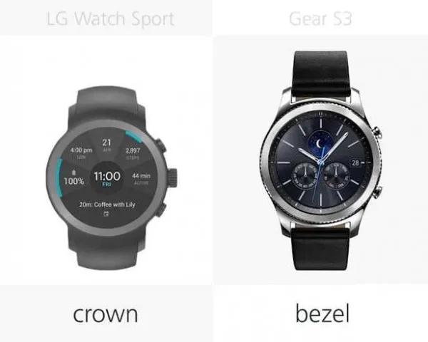 规格参数对比：LG Watch Sport VS 三星Gear S3