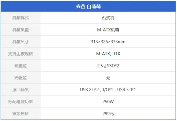 造型上天！这些都是电脑机箱中的异类毒物