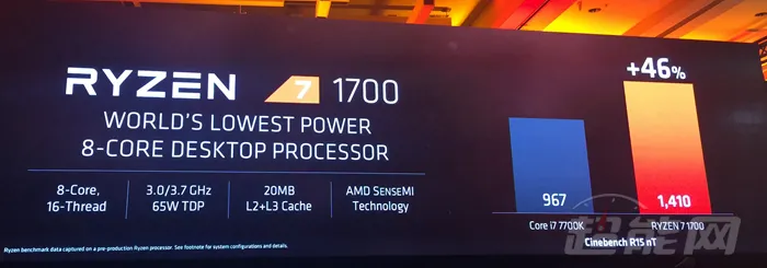 锐龙 AMD Ryzen 7处理器正式发布：8核性能为王，性价比超群