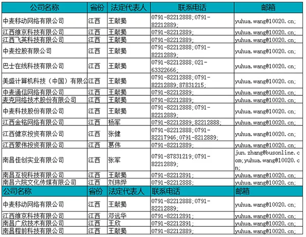 巴士在线关联方疑似参与直播业务刷单，称没业务往来