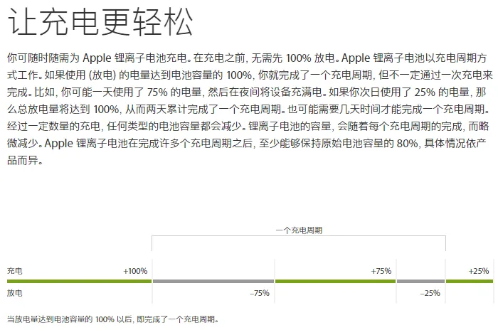 苹果公布iPhone 6s意外关机原因，承认部分电池出厂已有问题