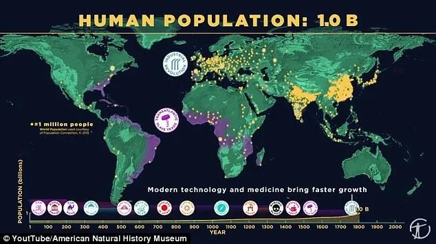 [视频]全球人口百万年数据：约2100年达到110亿人