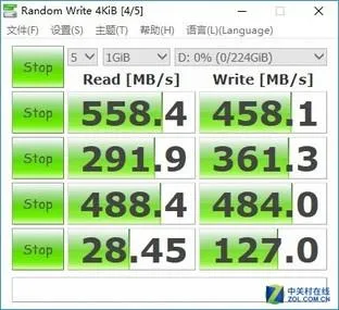 速度快还稳定 SSD这些因素注定PC离不开它