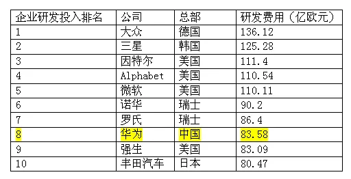 对任正非华为BG年度大会讲话的几点冷思考