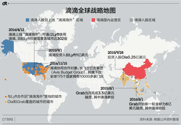 国内已无对手的滴滴，全球化之路能走好么？