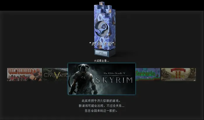 Steam冬季特惠结束，百大热销游戏和社区提名赢家揭晓