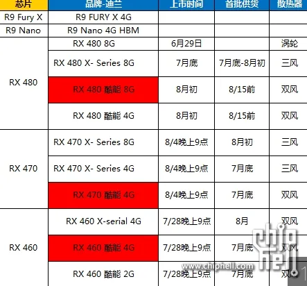 雅虎CEO梅耶尔公开信：我不会离开 选择继续留任